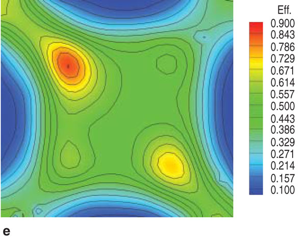 Figure 9e